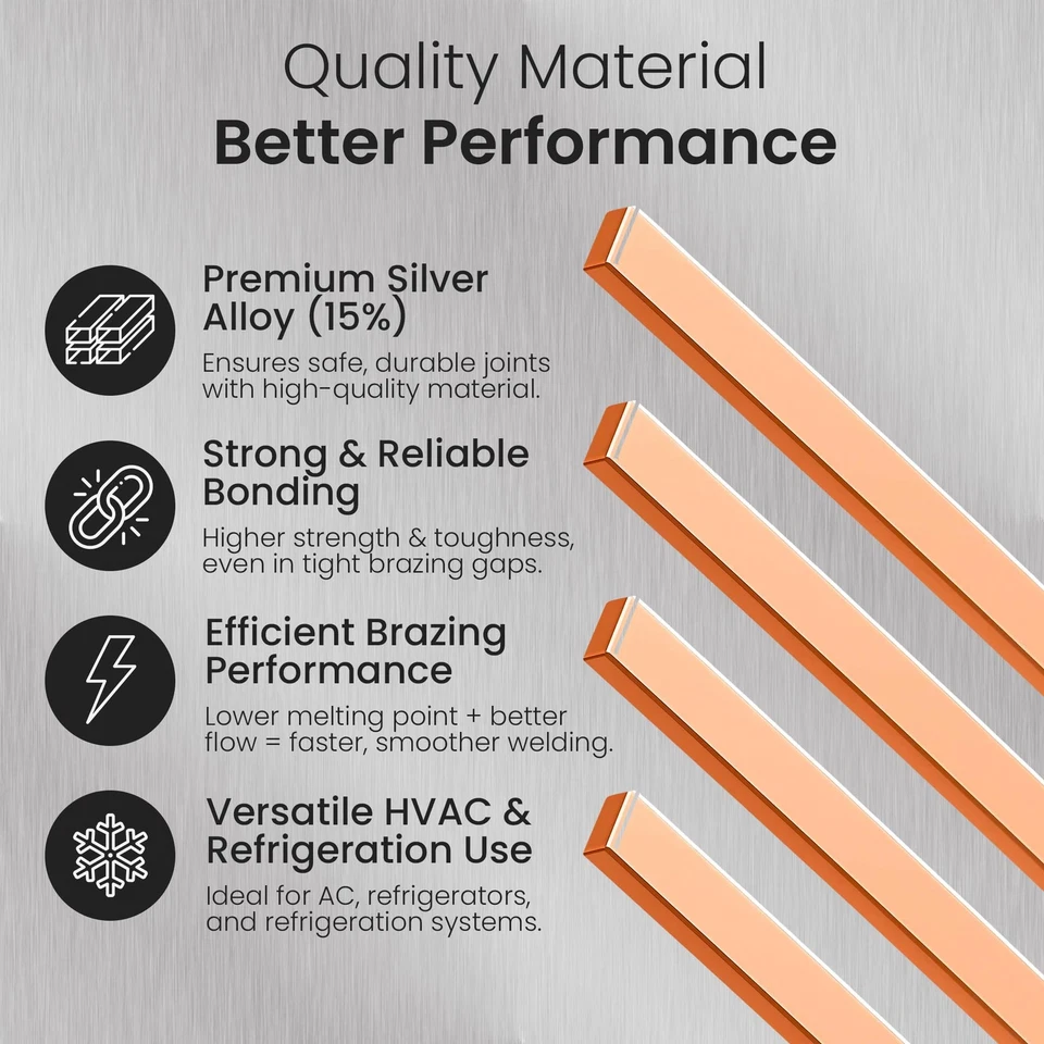 42 piezas varillas de soldadura AWS BCuP-5 15 % plata soldadura Phos cobre soldadura fuerte aleación Fl... Foto 2 de 4