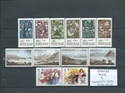 3 ) FAROE ISLANDS 1984/85 : ALBUM PAGE WITH 3 COMPLET SETS STAMPS MNH - THEMATIC