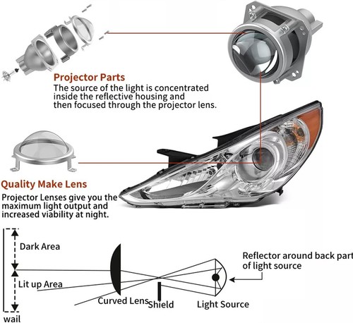 For 2011-2014 Hyundai Sonata New Projector Headlights Chrome (No fits Hybrid) - Picture 5 of 6