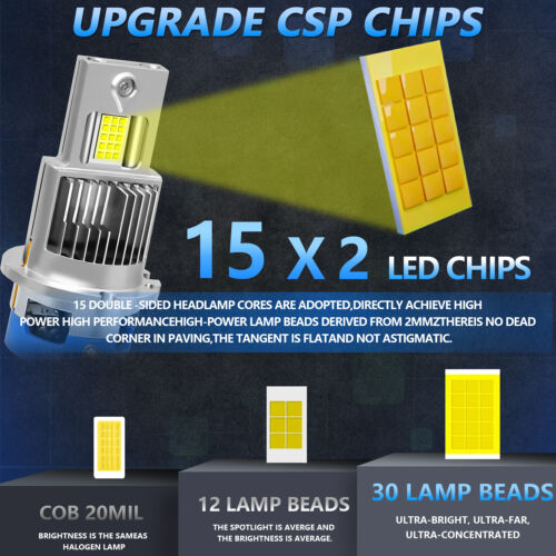 For Lexus HS250h 2010-2012 6000k D4S LED Xenon Headlight Light Bulbs Replacement - Picture 4 of 13