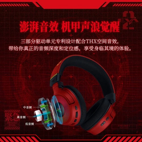 Razer x EVANGELION Kraken V4 Wireless Headset No.2 Edition - Picture 4 of 4