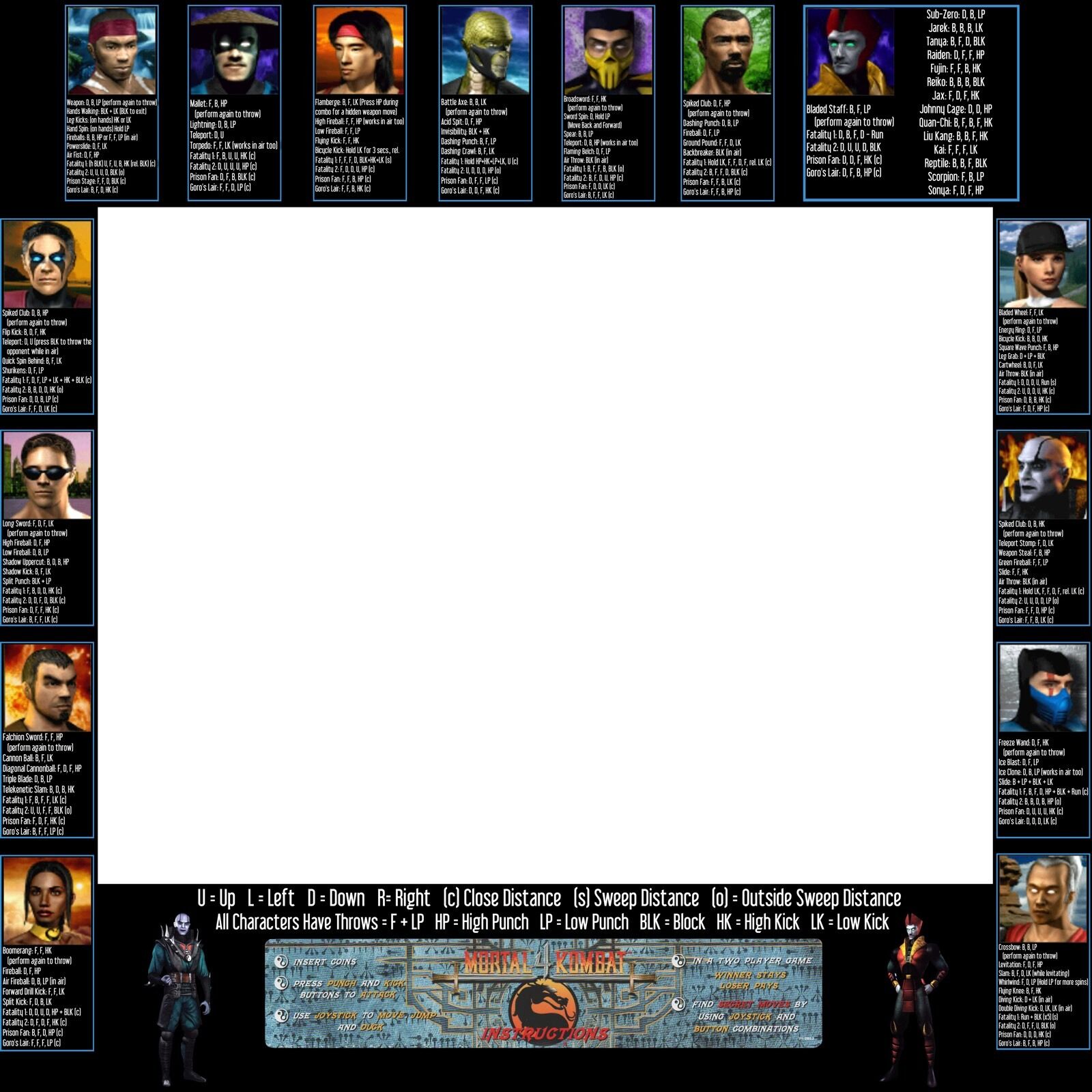 Mortal Kombat 2 Arcade Moves List Bezel Panel Artwork Art CPO Midway MK2  Midway