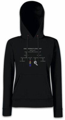 Engineering Flowchart Damen Hoodie Kapuzenpullover Rennfahrer Petrol Head Fun
