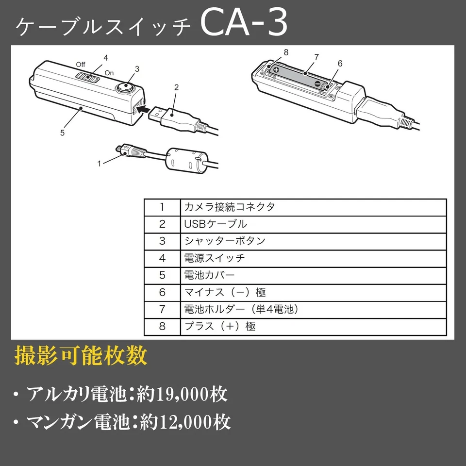 Japan NEW RICOH Cable Switch CA-3 GR IIIx GR III GRII Digital IV THETA Z1 - Image 4 of 4