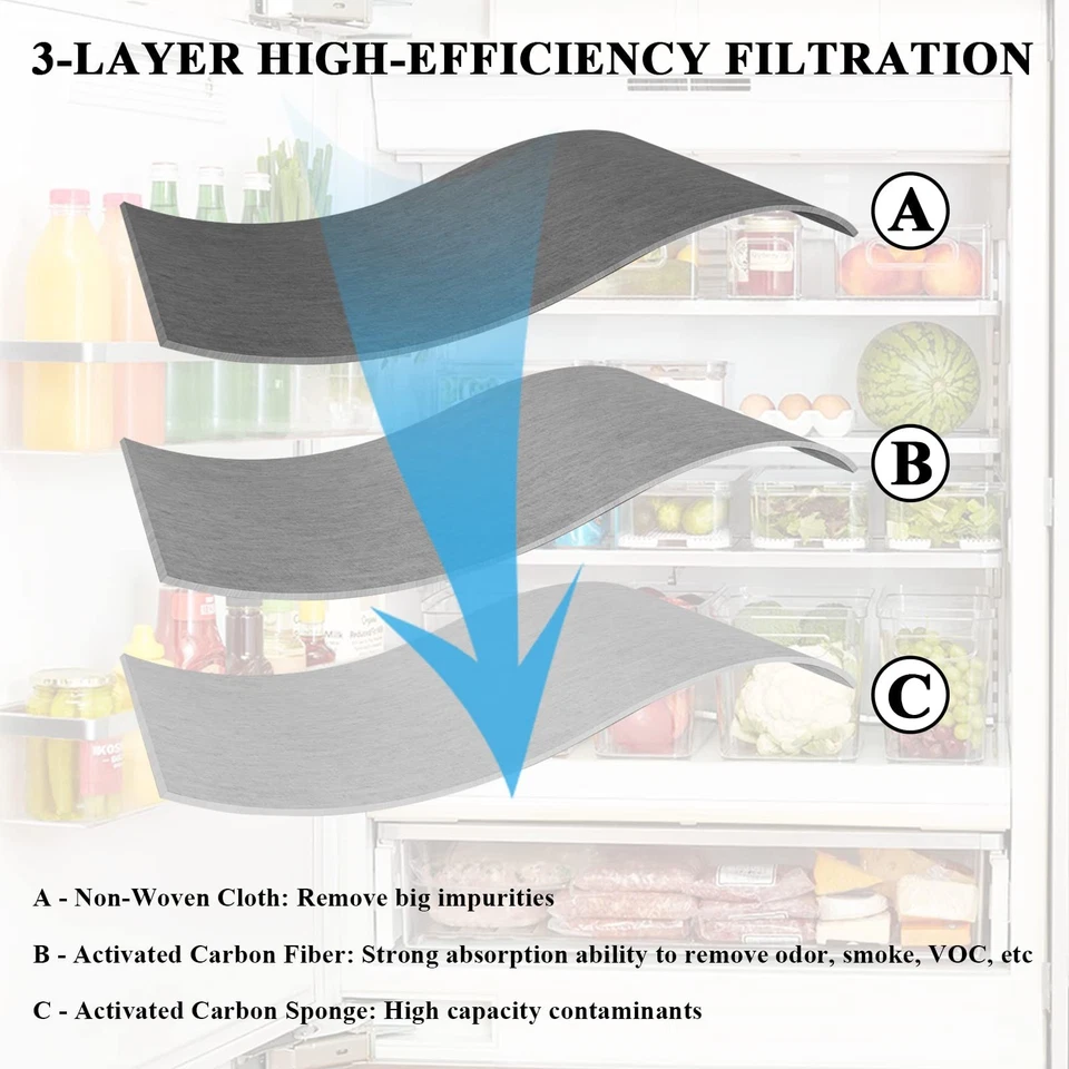 W10311524 AIR1 Refrigerator Air Filter Cartridge Replacement for Whirlpool Ke... - Image 4 of 4