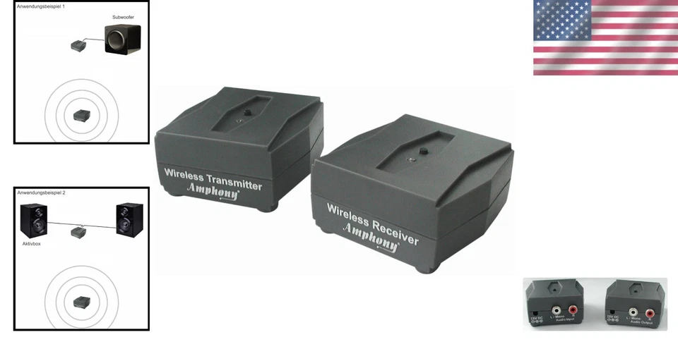 Wireless Audio Transmitter Receiver for Subwoofers and Active Speakers - Image 2 of 4