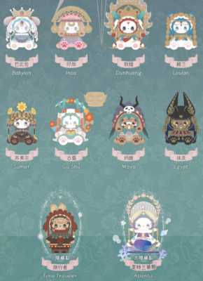   ミレニアムフィギュリン エマ 2000 置物 MJ Studio EMMA Secret Forest River of Time Series Blind Box