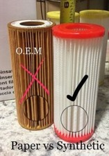 Water Filter for Sirona Cerec MCXL Milling