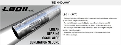 Leurres pour la perche Megabass IXI Shad TX