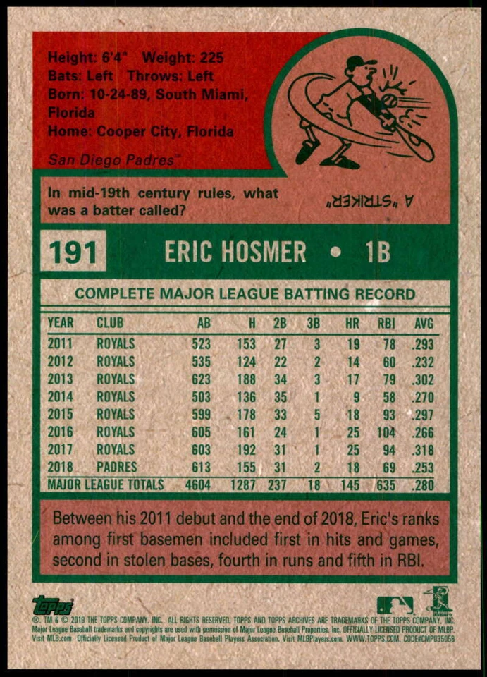 Eric Hosmer 2019 Topps Archives 5x7 Gold #191 6/10 Padres - Image 2 of 2