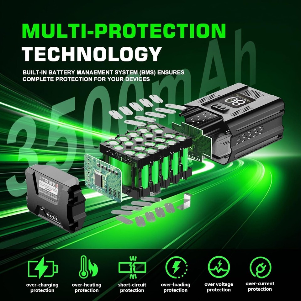 Bater&iacute;a 80V 2Ah Li-ion GBA80200 Para Herramientas GreenWorks Pro 80V