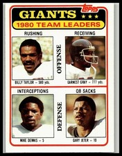 1981 Topps #188 Billy Taylor / Gray /Dennis /Jeter New York Giants