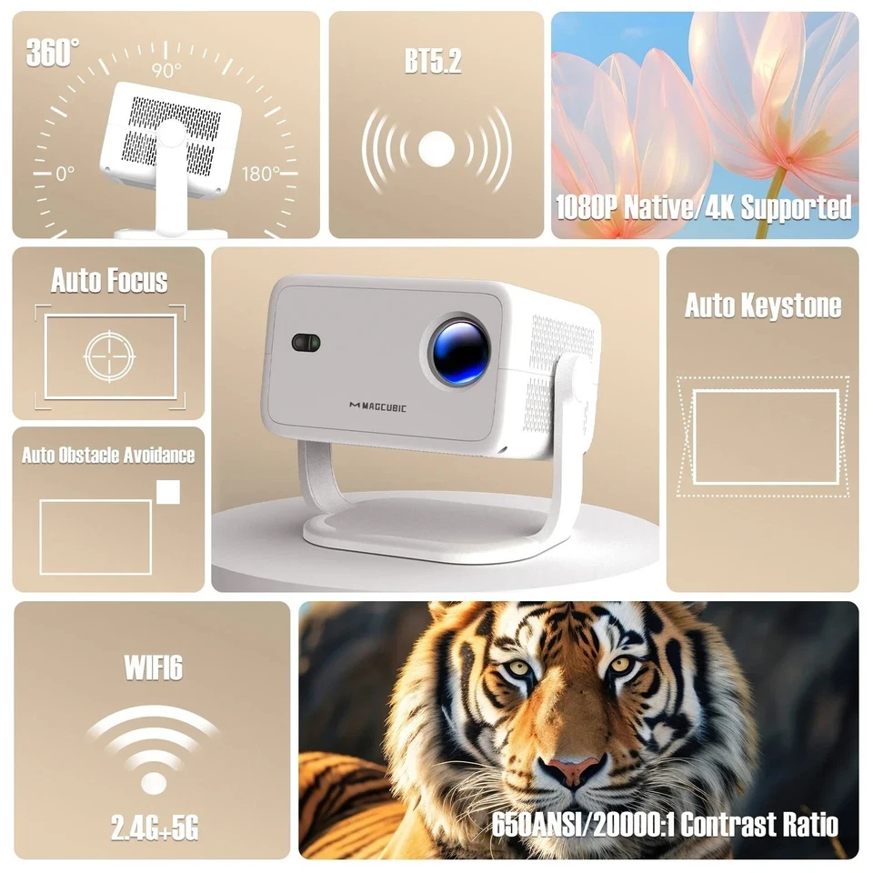 Native 1080P 650ANSI 4K Android 11 L018 360° Projector With Auto Keystone Focus - Image 2 of 4