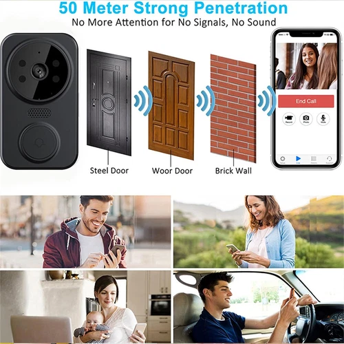 Wireless Smart Video Doorbell Wibell Security Intercom HD Video Camera Door Bell - Picture 8 of 14