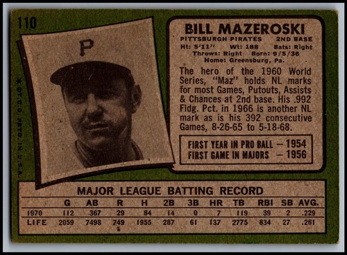 1971 Topps Baseball Cards 1-263 - You Pick - aaalvins - Picture 67 of 193