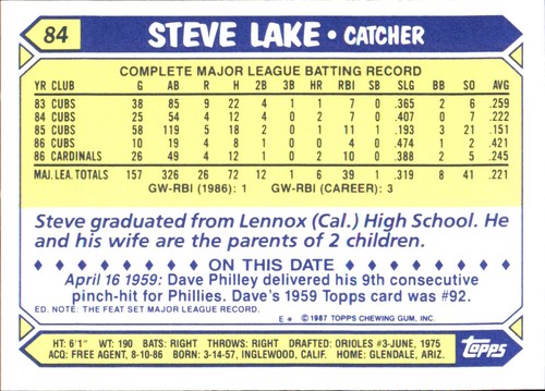 1987 Topps TIFFANY MLB Singles Choisissez vos joueurs d'équipe GLOSSY préférés #2 - #266 - Photo 182 sur 520