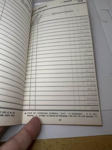 Agosto 1958, organizador personal vintage Day-Timer - Imagen 5 de 5