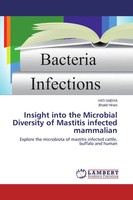 Yati Vaidya (U. A.) | Insight Into The Microbial Diversity Of Mastitis...