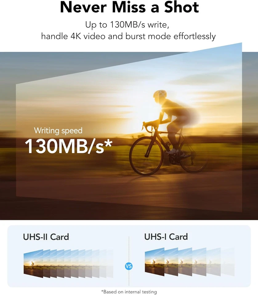 SILVER PRO SD Card 64GB, UHS-II SD Memory Card, V60, U3, C10, up to 280Mb/S Rea - Image 3 of 4