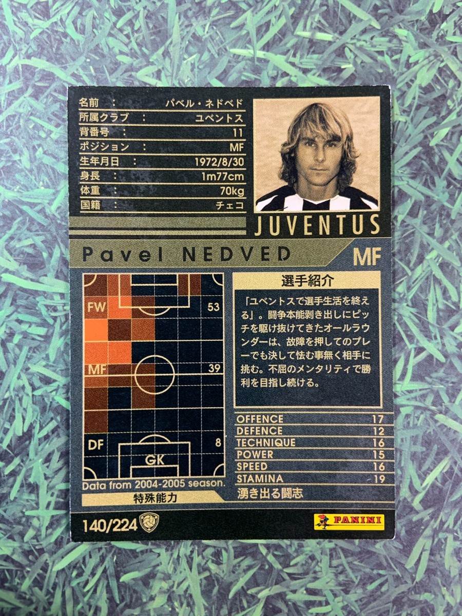 Panini WCCF 2004-05 Pavel Nedved Juventus FC Football Soccer
