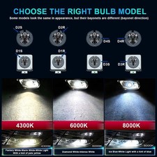 D4R HID Bulbs 6000K Xenon Replacement Headlight Bulb Kit D4R HID Headlights