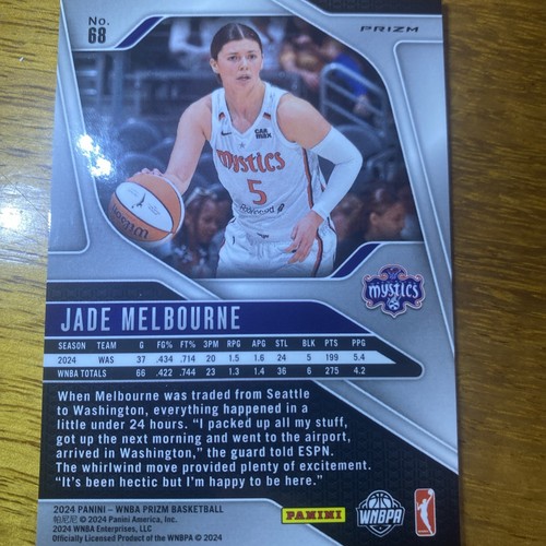 Jade Melbourne Blue Velocity Prizm 2024 Panini WNBA Prizm Basketball - Picture 3 of 4