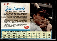 1962 Post Cereal Jim Gentile HSC