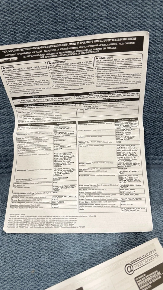 RYOBI Operator’s Manual - Image 2 of 3