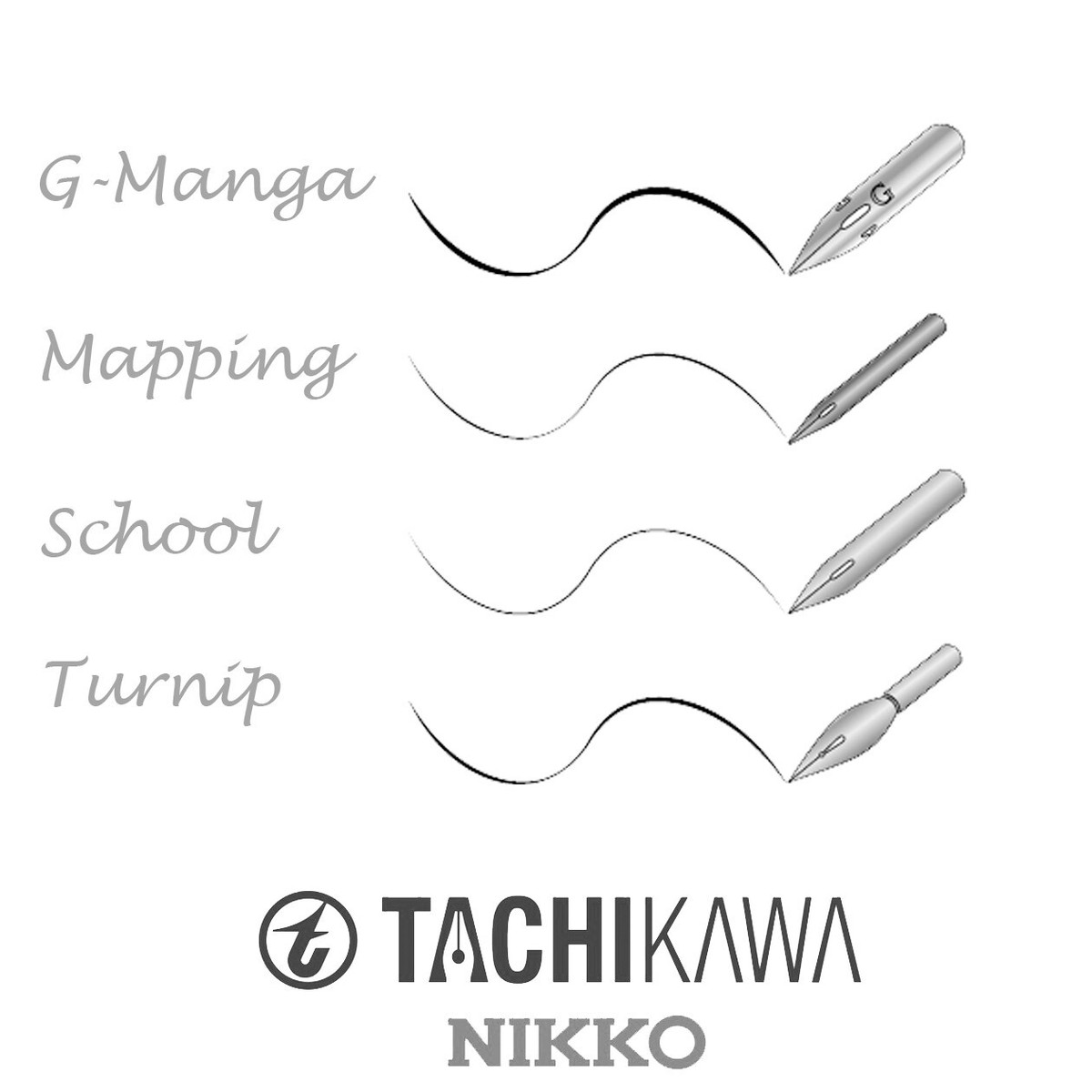 Nikko Manga Pen Nib Saji Pen Crome – Point Hard – 5 pezzi