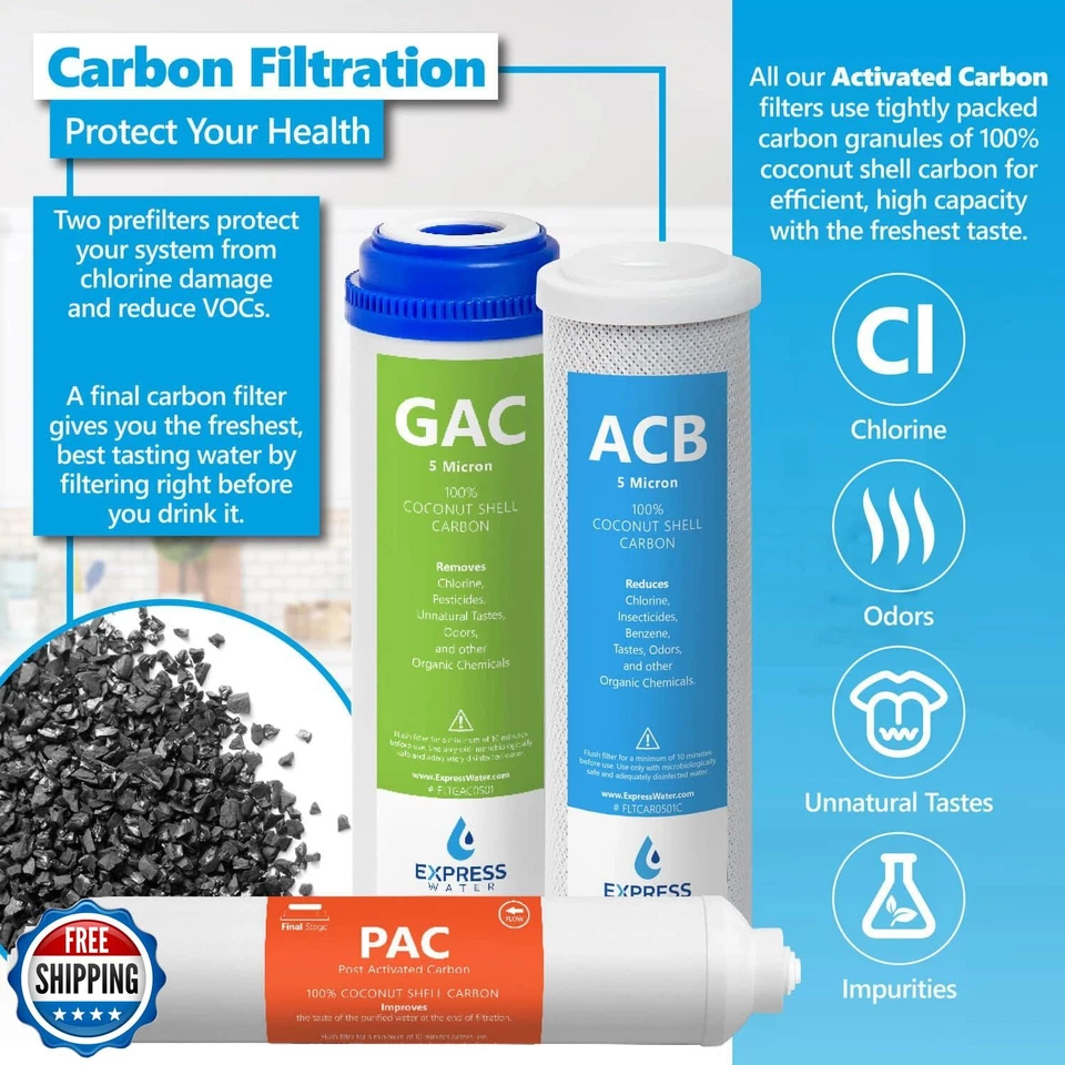 Express Water – 1 Year Alkaline Reverse Osmosis System Replacement Filter Set - Image 4 of 4