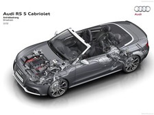 Cars audi rs5 cabriolet technical Desk Mat Stitched