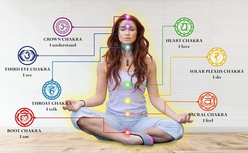Set Collana 7 Chakra Orgone Uomo Donna Guarigione Lava Yoga Gioielli Bracciali Gratuiti - Foto 5 di 8