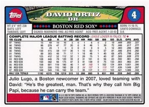 (25) 2008 Topps National Baseball Card Day #4 David Ortiz Red Sox (25 Karten Lot) - Bild 2 von 2