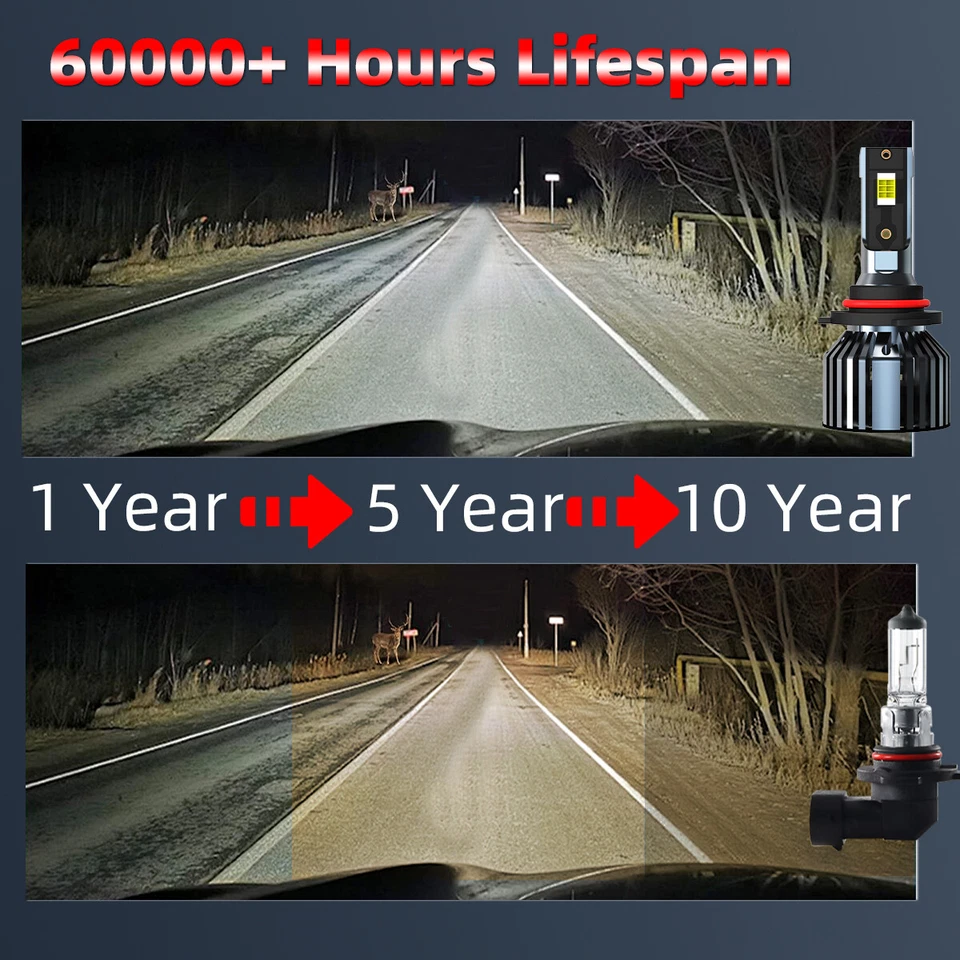 Combo 9012+H11 Kit de faros antiniebla LED para Dodge Durango 2014-2015 Foto 4 de 4