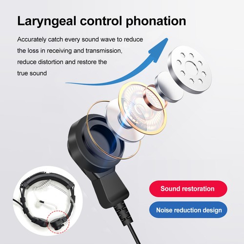 Anysecu U94 PTT Mic Earpiece Radio Tactical Headset for Moto GP328 GP338 - Picture 4 of 11
