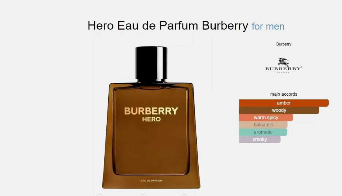 Women's Fogg Latest Perfume Fogg Paradise Fogg Perfume