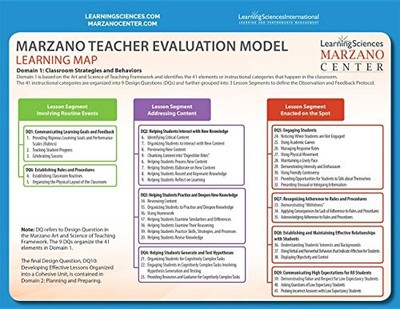 LEARNING MAP/DESIRED RESULTS QUICK REFERENCE GUIDE By Robert Marzano *BRAND NEW*