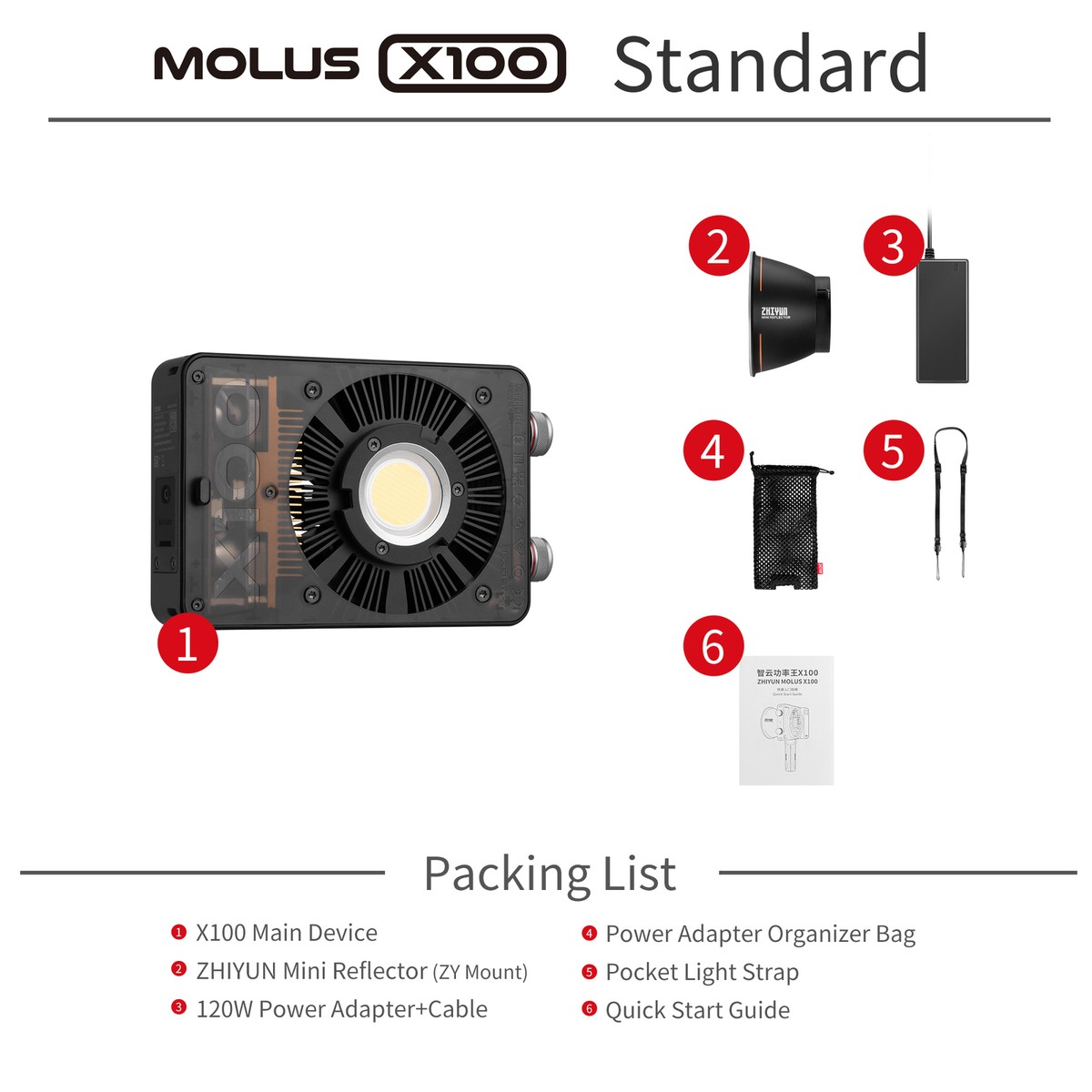 ZHIYUN MOLUS X100 100W Pocket COB Light LED Video Fill Light Bi-Color 2700-6500K ZHIYUN MOLUS X100 100W Pocket COB Light LED Video Fill Light Bi-Color 2700-6500K