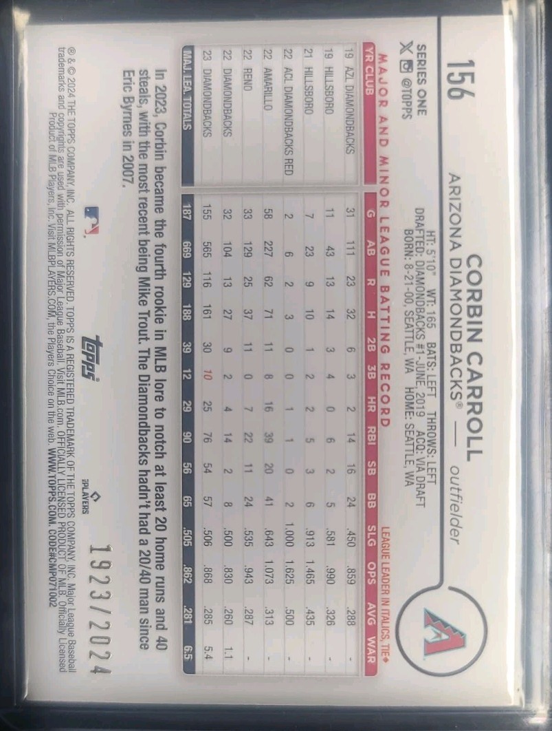 Picture 2 of 2