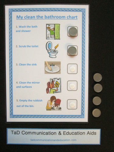 MY CLEAN THE BATHINO CARTA TDAH autismo demencia ayuda visual PECS SEN Alzheimer - Imagen 10 de 12