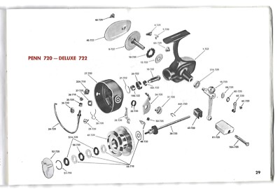 Catalogue Vintage Penn Reels N°22 – Manuel D’instructions Et Liste De Pièces – USA – Usures Mineures