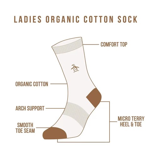 Penguin Ladies Crew Socks, 10 Pack Organic Cotton Socks UK 4-8 - Picture 10 of 13