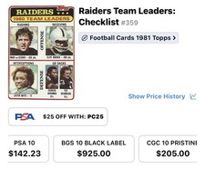 Topps 1981 Raiders Team Leaders Checklist #359 Hayes Branch Hardman Hendricks