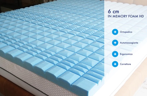 Topper Serenity Matrimoniale 160x190 Ortopedico in Memory Foam Sfoderabile con - Foto 24 di 24