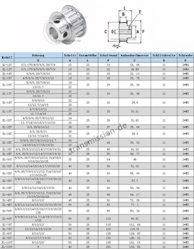 XL 10-120 Zähne Riemenscheibe Zahnrad 10T-100T Pulley für Zahnriemen 10mm Breite - Picture 2 of 23