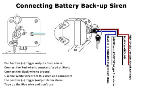 12V Battery Backup Siren for Car Alarm SIR1TBB01 - Picture 2 of 2