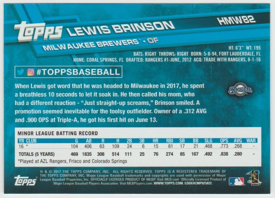 2017 Topps Holiday #HMW82 Lewis Brinson RC - Milwaukee Brewers - Image 2 of 2