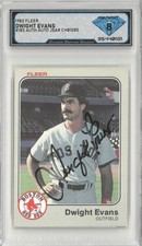 Top 10 Dwight Evans Baseball Cards 30