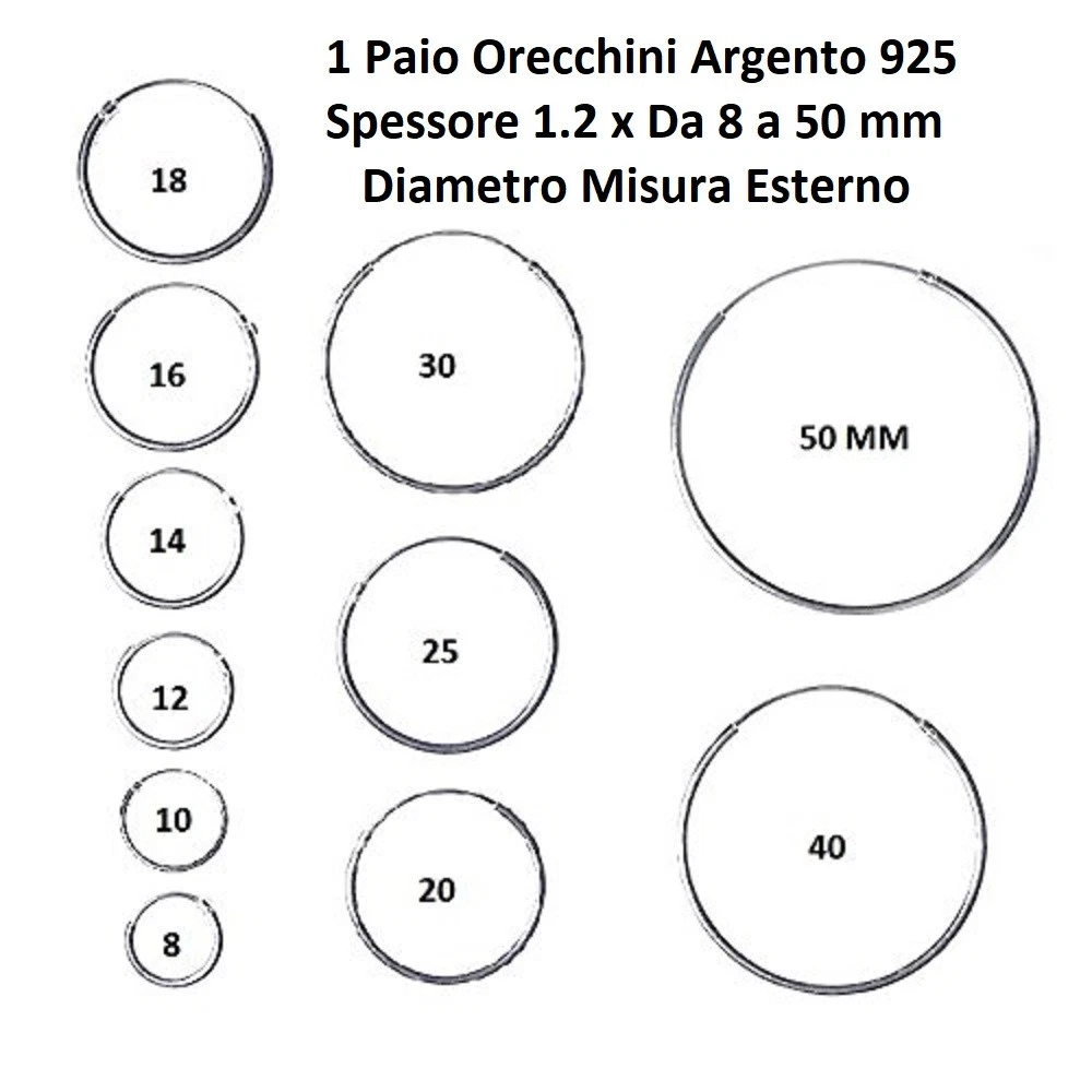 Foto 5 di 16