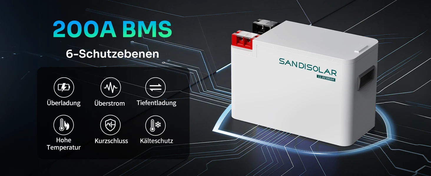 Bild 17 von 18